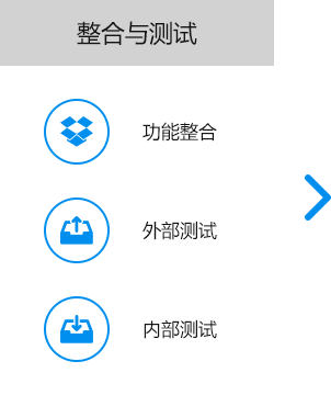 大尚網(wǎng)絡(luò)網(wǎng)站建設(shè)、大尚網(wǎng)絡(luò)軟件開發(fā)